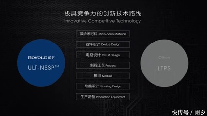 從軟件設計到硬件制造 參觀智能工廠后，我對“突破性”創新的信心倍增