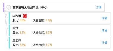 北京易境無限圖文設計中心 專業(yè)展覽展示服務引領創(chuàng)新視覺體驗